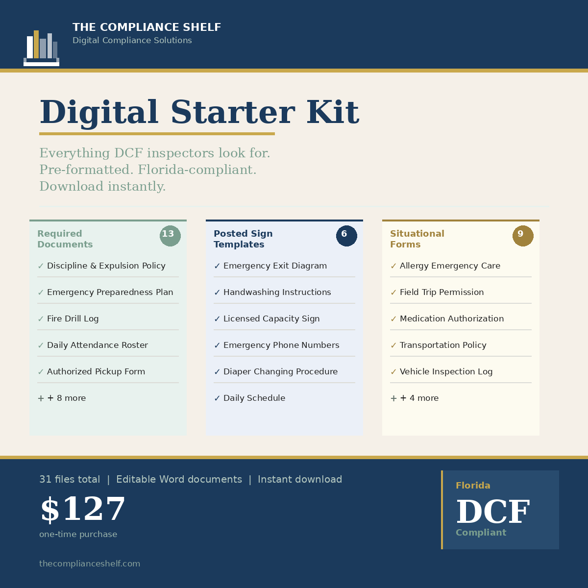 Digital Starter Kit